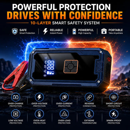 Blue jump starter with digital display, orange control button, and red clamp connection