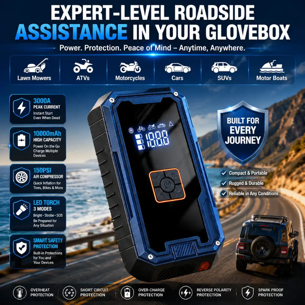 Blue all-in-one jump starter with digital display and orange button, plus clamps and torch