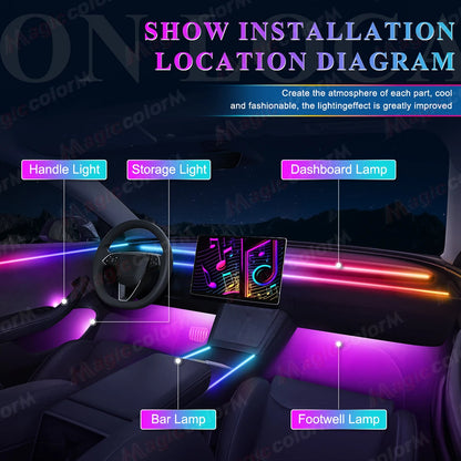 RGB ambient light kit installation map showing handle, storage, dashboard, bar, and footwell lamps